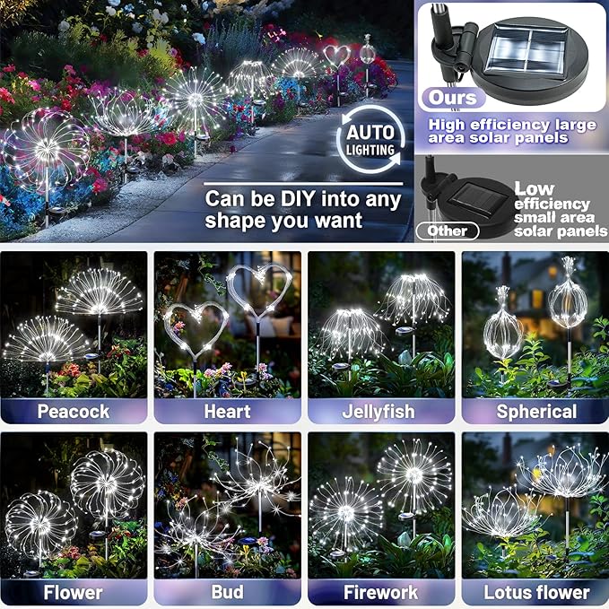 Anordsem Solar Garden Lights Outdoor: Bendable Copper Wire with 120 LED Firework Beads - Waterproof 2 White Lighting Modes for Yard Patio Path - Gardening Gifts for Homeowner Gardener
