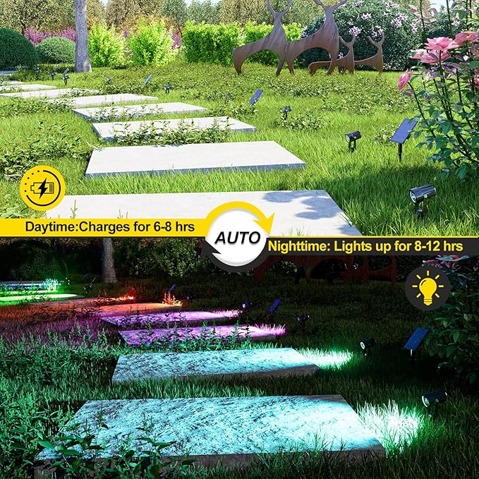 RGB Color-Changing Solar Spotlights, Waterproof Wall LED