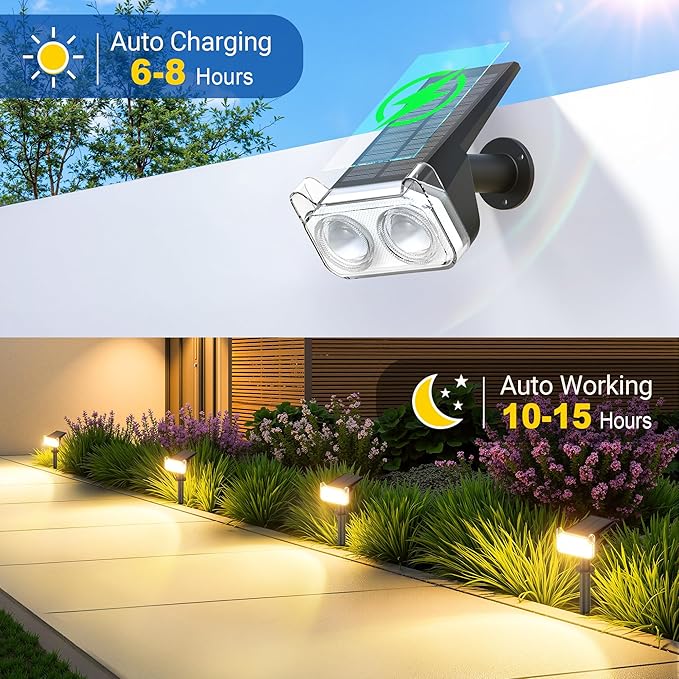 2-Pack Solar Spotlights, Waterproof Landscape LED
