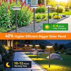 2-Pack Solar Pathway Lights, Waterproof LED Walkway Lights