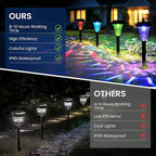 Solar Pathway Lights 16-Pack, Walkway LED