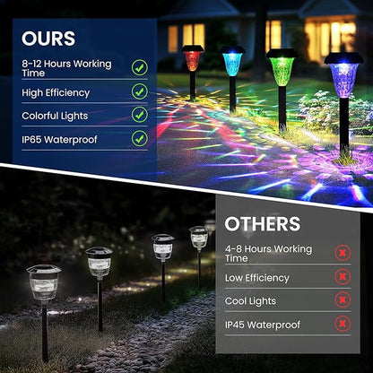 Solar Pathway Lights Outdoor Waterproof 8 Pack Color Changing Garden Light for Yard Patio Driveway Walkway Lawn Landscape Lighting for Outdoor Decor