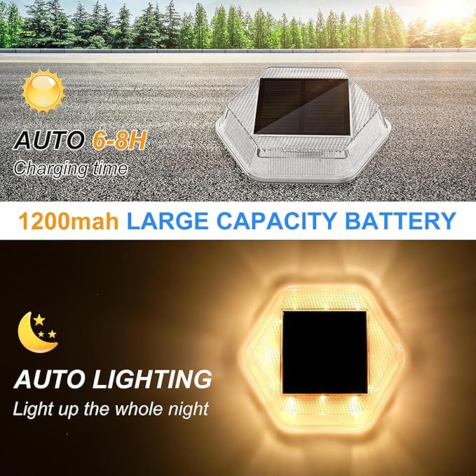 Solar Deck Lights Dock Step Lights- 4 Packs Waterproof 1200mAh Auto ON/Off LED Solor Powered Stair Lighting for Outdoor Garden, Patio, Pathway, Walkway, Driveway (Warm White)