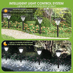 Solar Walkway Path Lights 10-Pack, Waterproof
