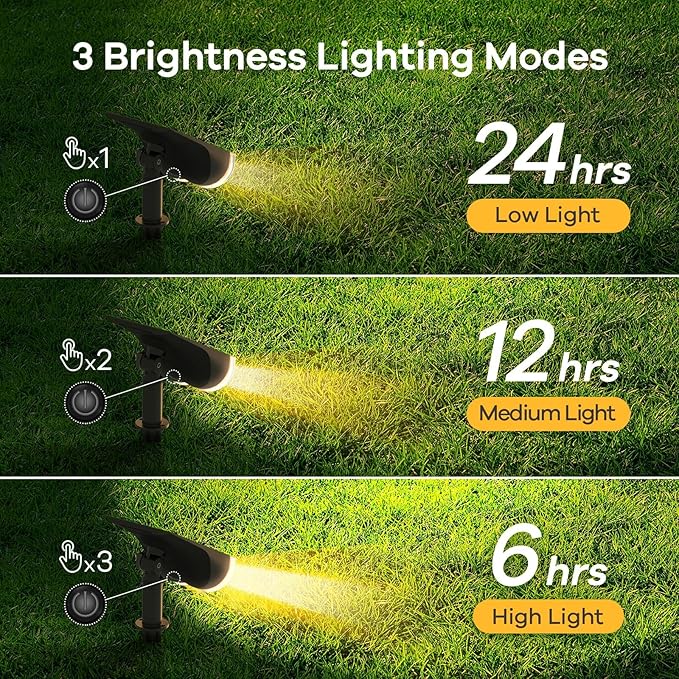 Solar Landscape Spotlights 2-Pack, LED