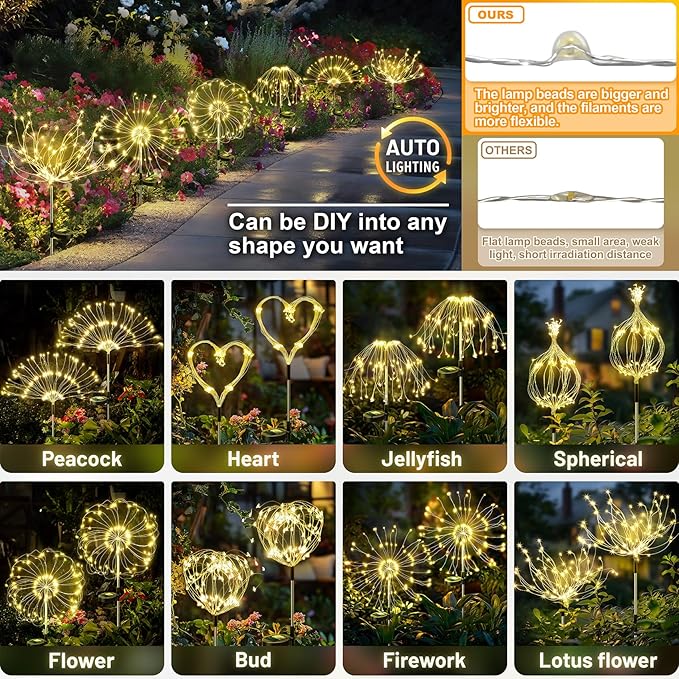 Copper Solar Pathway Lights, Yard LED