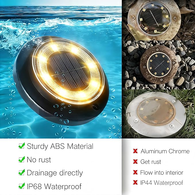 2-Pack Solar Ground Disk Lights, Warm White Waterproof LED