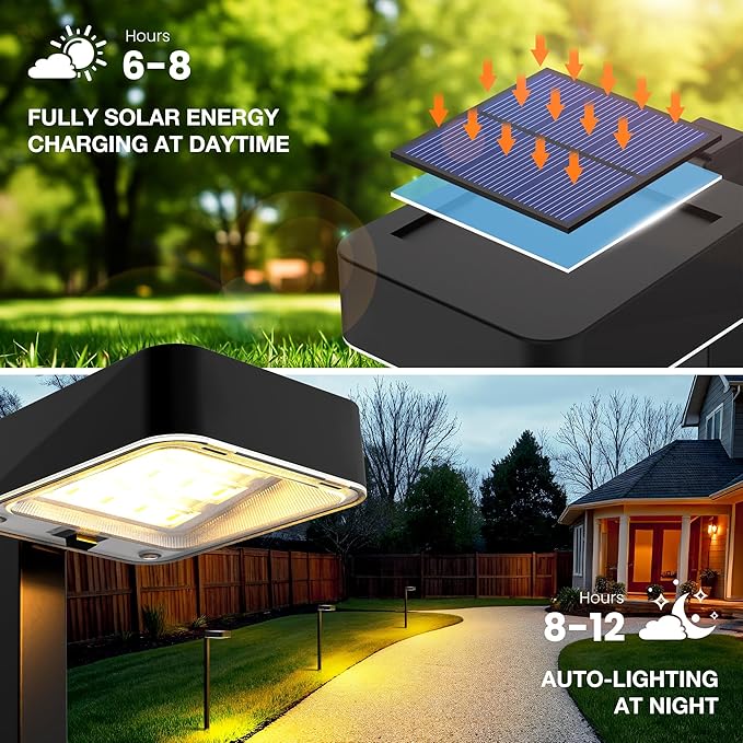 Solar Pathway Lights Outdoor,8 Pack Bright Modern Solar Lights Waterproof with 2 Modes(Cold/Warm White) for Walkway,Yard,Driveway,Garden,Patio