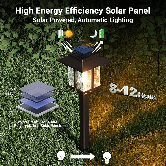 Warm White Solar Pathway Lights 4-Pack, Driveway LED