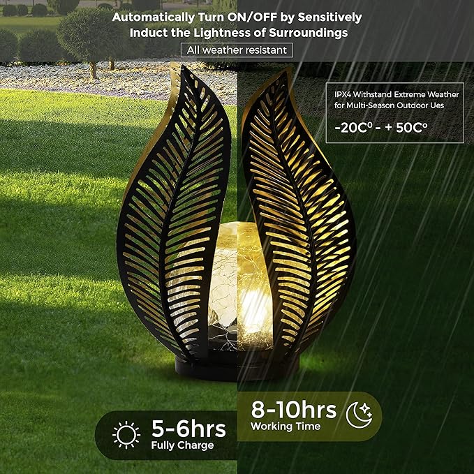 Solar Landscape Lights for Garden