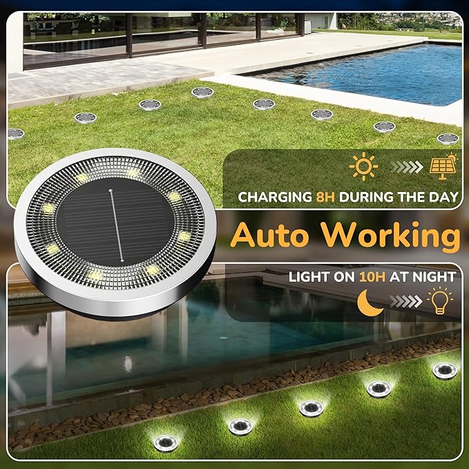 INCX Solar Ground Lights,16 Pack Solar Lights Outdoor Waterproof, Solar Garden Lights Landscape Lighting for Patio Pathway Lawn Yard Deck Driveway Walkway, Cold White