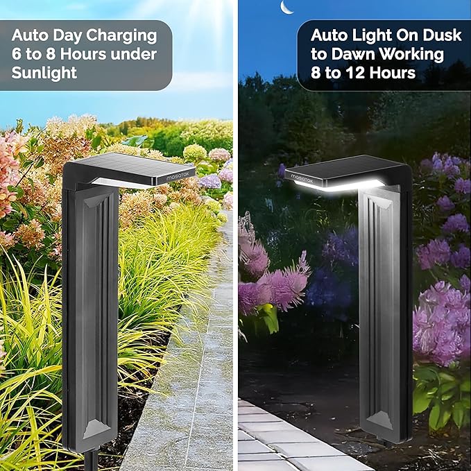 Cool White Solar Pathway Lights 2 Pack - Ultra Bright Waterproof Outdoor Solar Lights for Yard, Walkway & Driveway - LED Landscape Path Lights - Energy Saving Solar Powered Lights