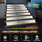 Wall Solar Lights, Waterproof LED
