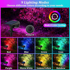 59 LED Solar Landscape Spotlights, Waterproof