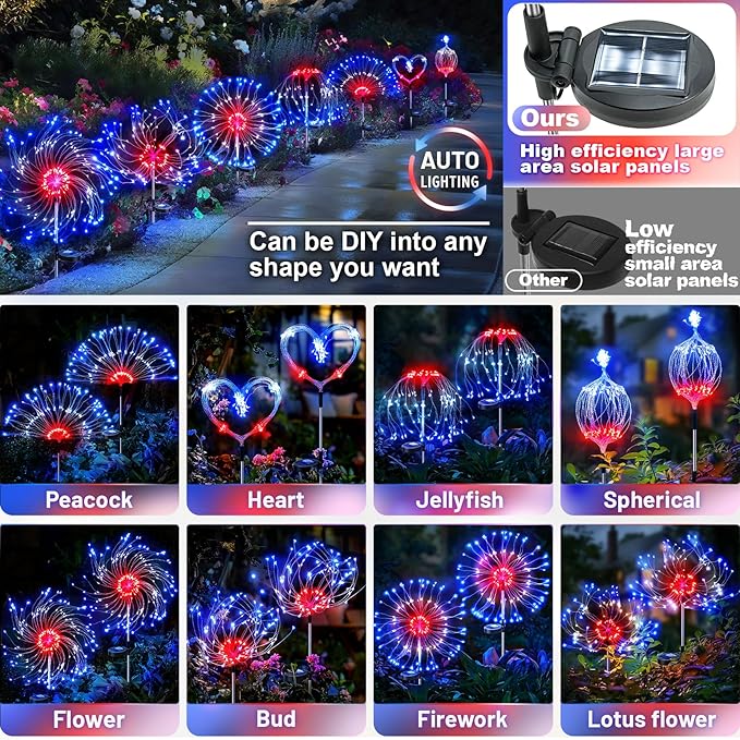 Firework Solar Lawn Figurine Light, Waterproof