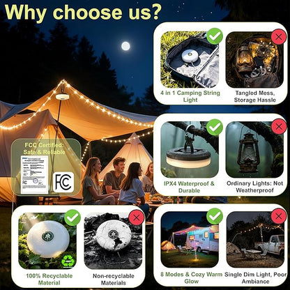 L LOHAS LED Upgraded 2 Packs Camping String Lights, 4 in 1 Quick Recovery Waterproof Camping Lights, 32.8FT with 8 Modes, Camping Essentials for Yard, Tent, Hiking, Patio, and Christmas Decor