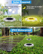 8-Pack Warm White In-Ground Solar Lights, Flat LED Landscape