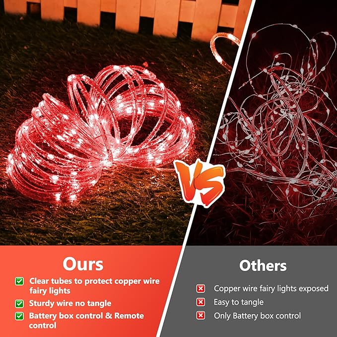 Jnaurb 2-Pack Battery Operated Rope Lights for Outside, Total 66FT 200LED 8 Modes Battery Operated String Lights, Waterproof Christmas Fairy Light with Remote for Outdoor Indoor Xmas Party Decor - Red